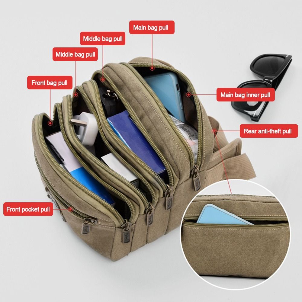 Przydatne płócienne torby na t – Running Gear Organizer recenzja i cena